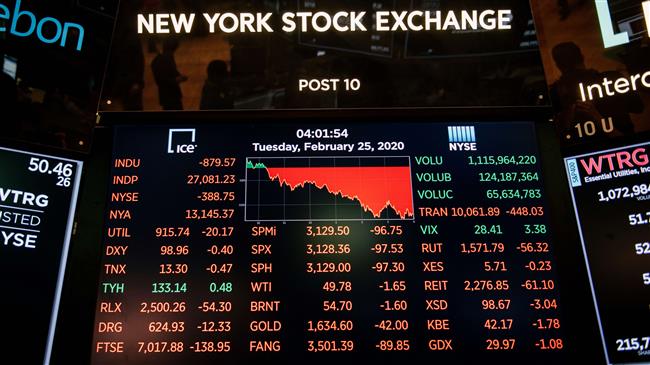 # market