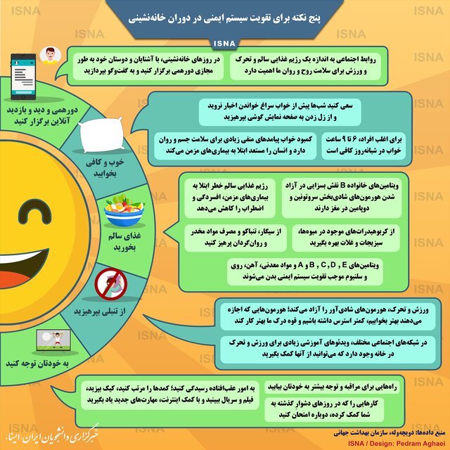 اینفوگرافیک پنج نکته برای تقویت سیستم ایمنی در دوران خانه‌نشینی