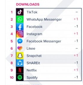 #اپل