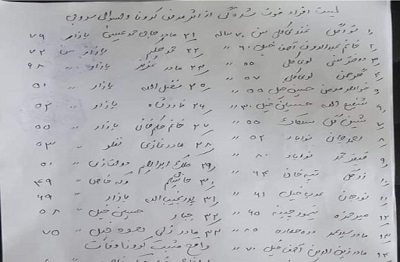 #پارلمان افغانستان