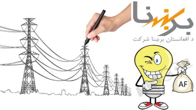 #ویروس کرونا در افغانستان