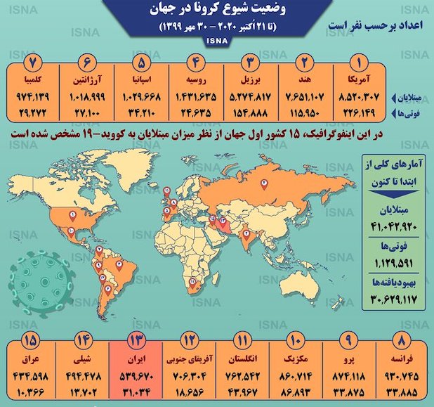 #بیماری