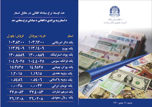 #قیمت
