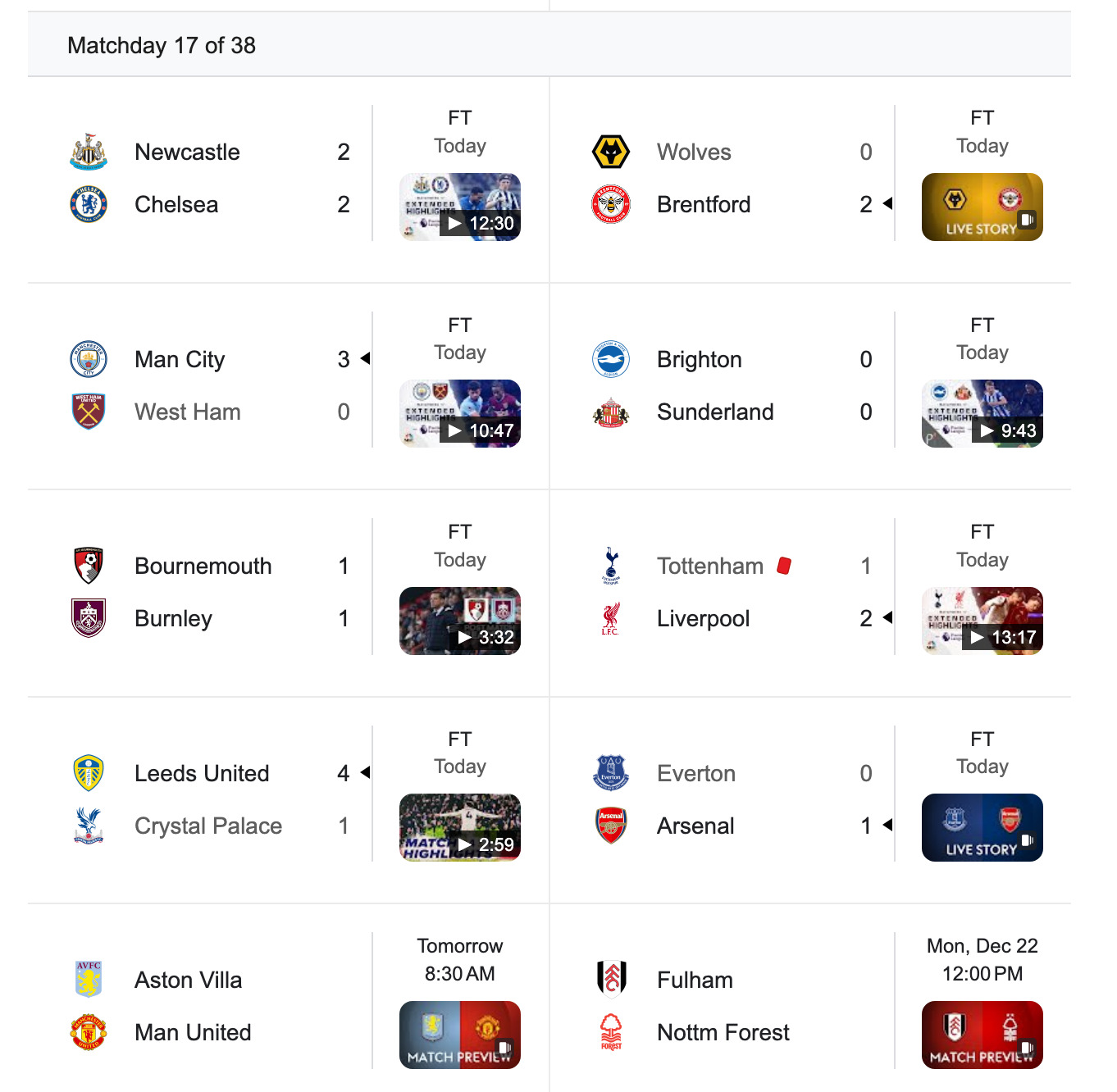 Everton 0-1 Arsenal: Gyokeres penalty sees visitors reclaim Premier League lea/ Haaland Surpasses Cristiano`s Premier League Goal Count