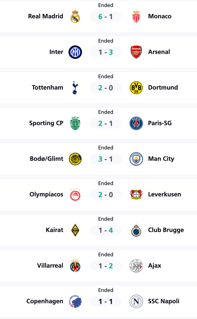 Inter 1-3 Arsenal: Jesus and Gyokeres strike to seal last-16 spot in style