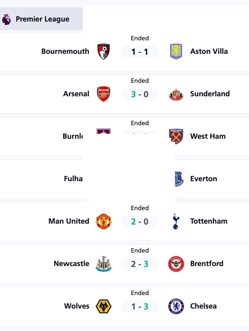 Arsenal 3-0 Sunderland: Gyokeres brace opens up nine-point lead at summit