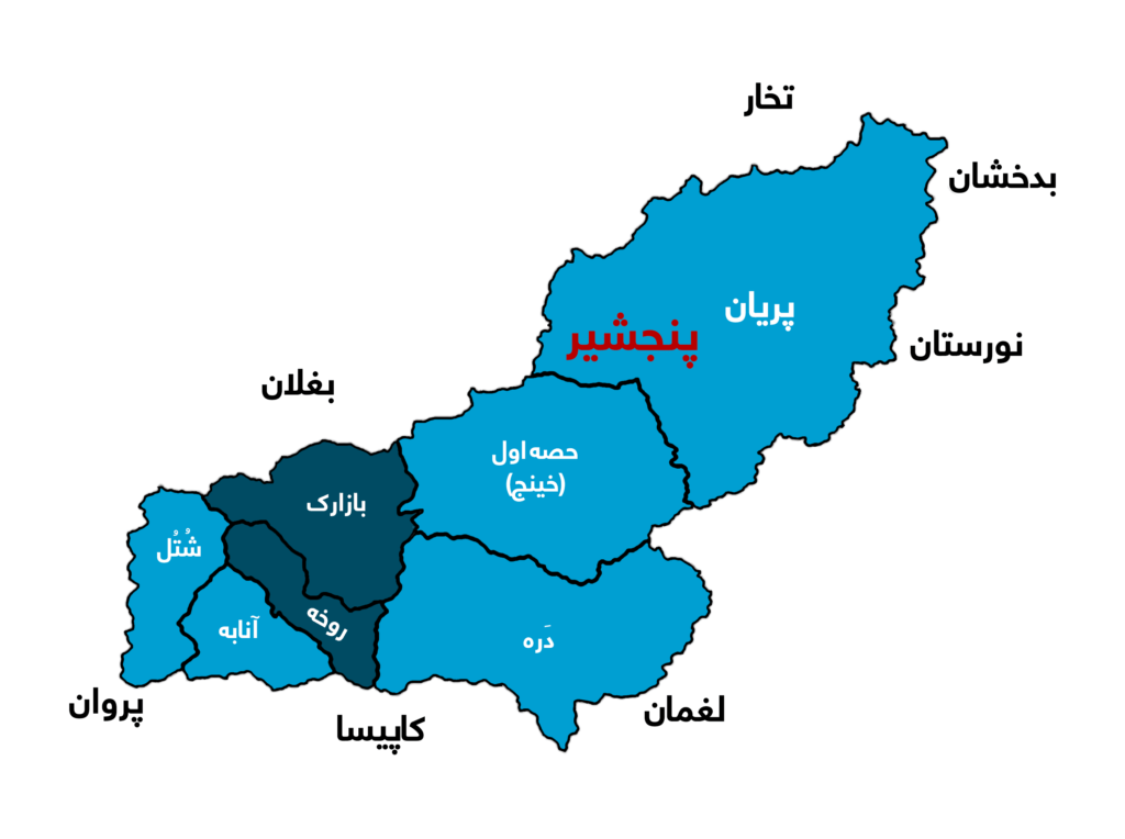 اقتصادی