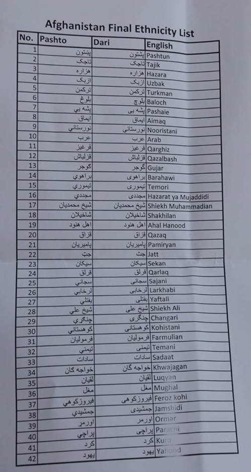 # افغانستان 