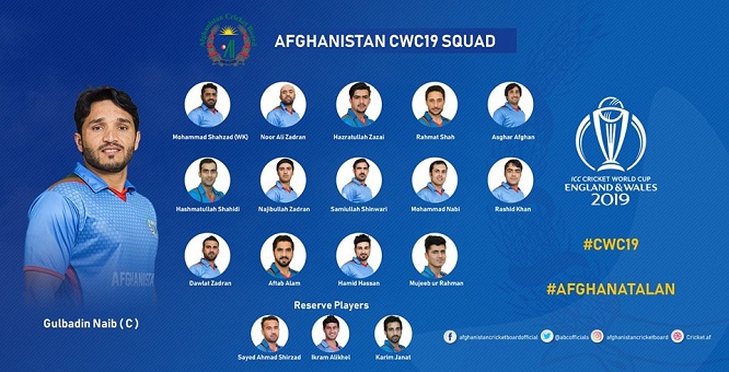 Afghanistan announces squad for ICC Cricket world Cup