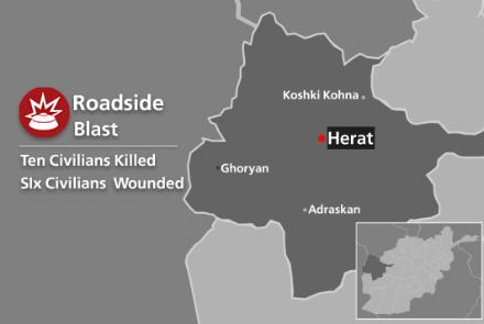 10 Civilians Killed In Roadside Blast In Herat
